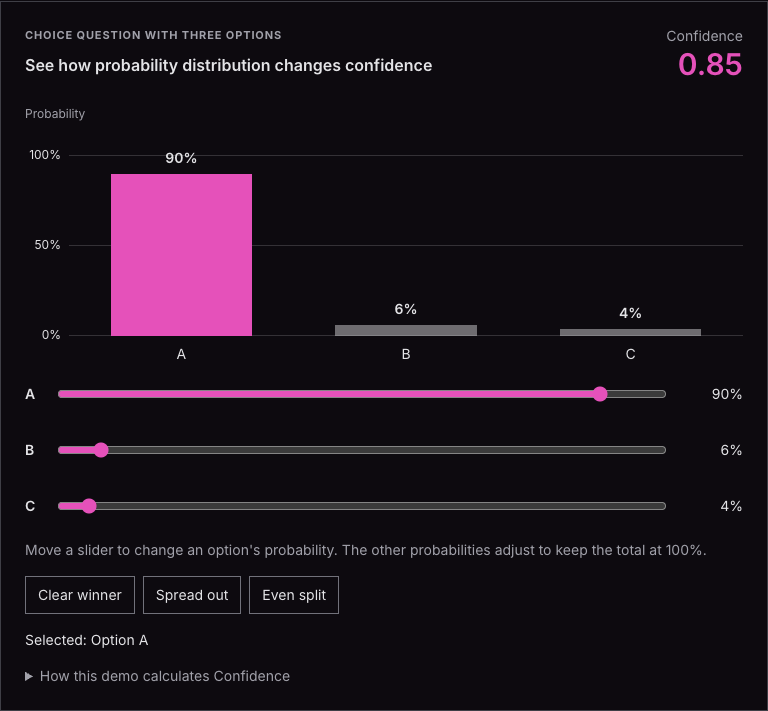 TypeSafe 공식 확률 데모에서 A·B·C의 확률이 90%·6%·4%일 때 confidence는 0.85로 표시된다