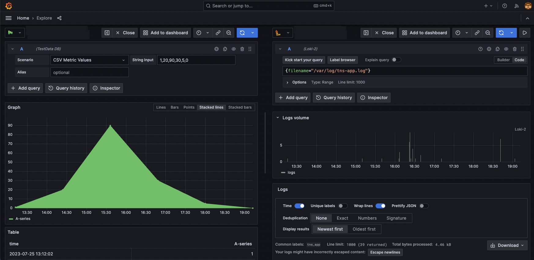 Grafana Explore에서 두 질의를 좌우 분할 화면으로 열고 같은 시간 범위에서 비교하는 공식 예시 화면